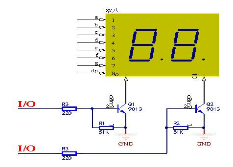 三極管，場(chǎng)效應(yīng)管，IGBT