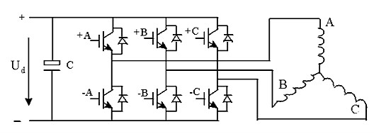 三極管，場(chǎng)效應(yīng)管，IGBT