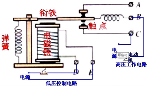 繼電器電路圖 原理圖 接線(xiàn)圖